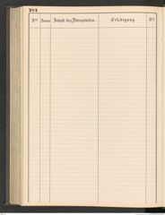 k.k. naturhistorisches Hofmuseum, Protokollbuch Intendanzakten 1883-1885, Seite 290